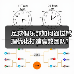 足球俱乐部如何通过管理优化打造高效团队？（图3）