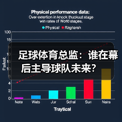 足球体育总监：谁在幕后主导球队未来？（图3）