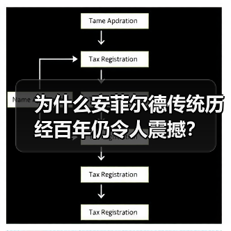 为什么安菲尔德传统历经百年仍令人震撼？（图3）