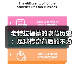 老特拉福德的隐藏历史：足球传奇背后的不为人知故事（图2）