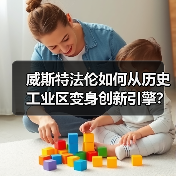 威斯特法伦如何从历史工业区变身创新引擎？（图3）