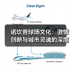 诺坎普球场文化：激情创新与城市灵魂的深度融合（图2）
