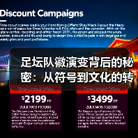 足坛队徽演变背后的秘密：从符号到文化的转变（图2）