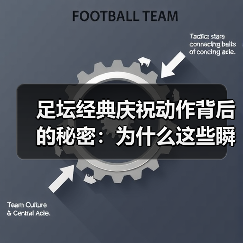 足坛经典庆祝动作背后的秘密：为什么这些瞬间让球迷疯狂？（图3）
