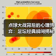 点球大战背后的心理博弈：足坛经典瞬间揭秘（图3）