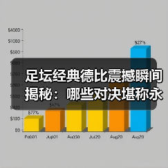 足坛经典德比震撼瞬间揭秘：哪些对决堪称永恒经典？（图2）