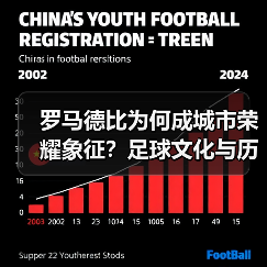 罗马德比为何成城市荣耀象征？足球文化与历史碰撞（图2）