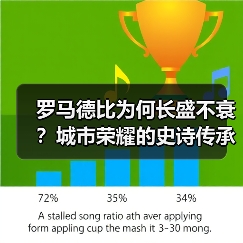 罗马德比为何长盛不衰？城市荣耀的史诗传承与文化密码（图2）