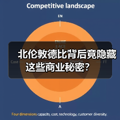 北伦敦德比背后竟隐藏这些商业秘密？（图2）
