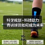 科学规划+科技助力：青训球员如何成为未来之星？（图3）