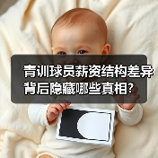 青训球员薪资结构差异背后隐藏哪些真相？（图4）