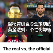 揭秘青训夏令营策划的黄金法则：个性化与智能化如何打造未来球星？（图2）