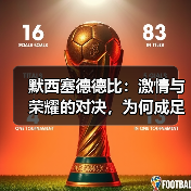 默西塞德德比：激情与荣耀的对决，为何成足球经典？（图4）