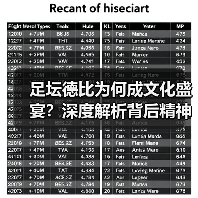 足坛德比为何成文化盛宴？深度解析背后精神与传统（图4）