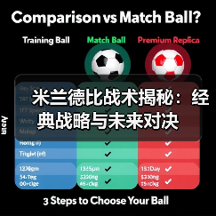 米兰德比战术揭秘：经典战略与未来对决（图4）