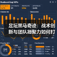 足坛黑马奇迹：战术创新与团队凝聚力如何打破常规？（图3）