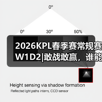 2026KPL春季赛常规赛W1D2|敢战敢赢，谁能拿下春季赛首胜？|KPL限定皮肤匿光小队限时返场（图4）