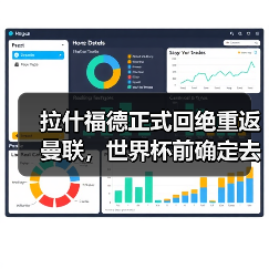 拉什福德正式回绝重返曼联，世界杯前确定去向！曝巴萨改口愿3000万买断（图2）