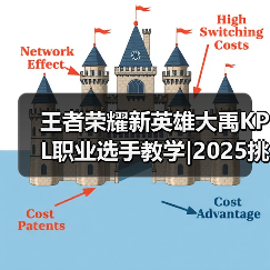 王者荣耀新英雄大禹KPL职业选手教学|2025挑杯主题皮肤【蒙恬-苍云破阵】限时秒杀最后一天！（图3）