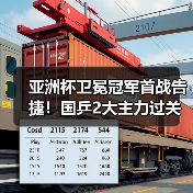 亚洲杯卫冕冠军首战告捷！国乒2大主力过关：王楚钦3-0胜印度选手（图4）
