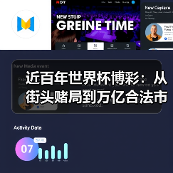 近百年世界杯博彩：从街头赌局到万亿合法市场的演变经历了什么？（图4）