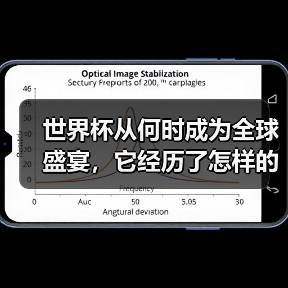 世界杯从何时成为全球盛宴，它经历了怎样的蜕变？