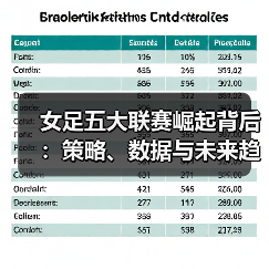 女足五大联赛崛起背后：策略、数据与未来趋势揭秘（图3）