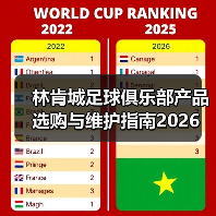 林肯城足球俱乐部产品选购与维护指南2026