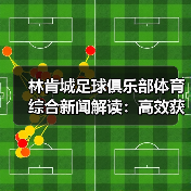 林肯城足球俱乐部体育综合新闻解读：高效获取与筛选指南（图4）