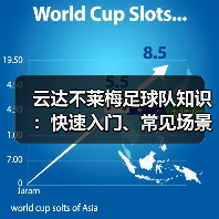 云达不莱梅足球队知识：快速入门、常见场景与选择要点（图3）